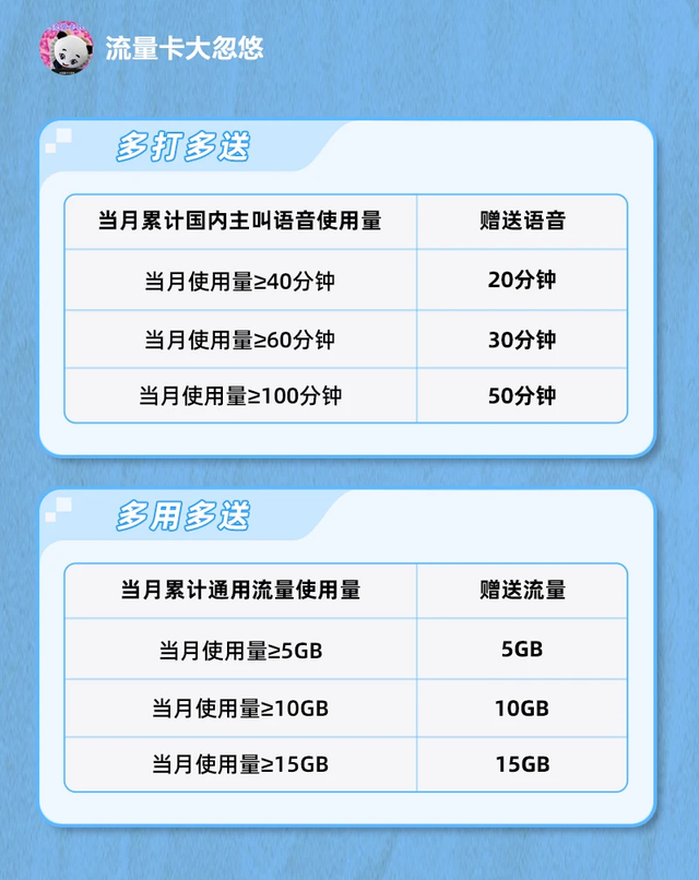 千万人逃离！中国移动日赚4.6亿，还被爆杀熟，老用户愤怒质问