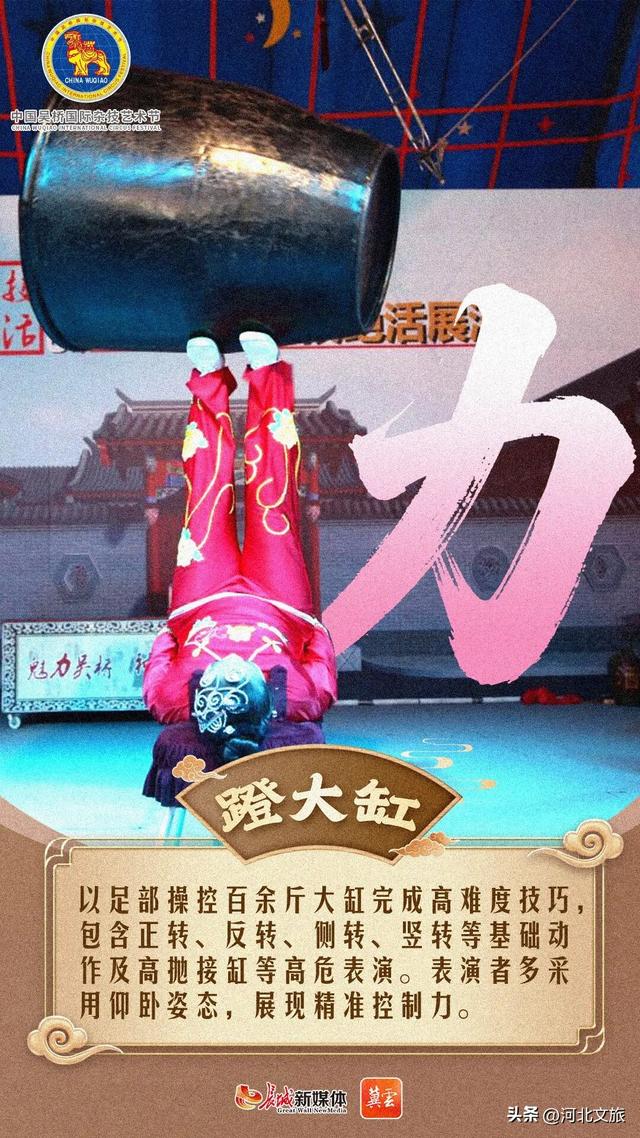 来吴桥看杂技|惊、险、奇、绝、怪、巧、力、准、稳、融!