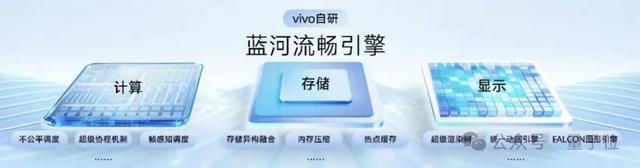 国产手机正从底层重构安卓！vivo版AI OS亮相了