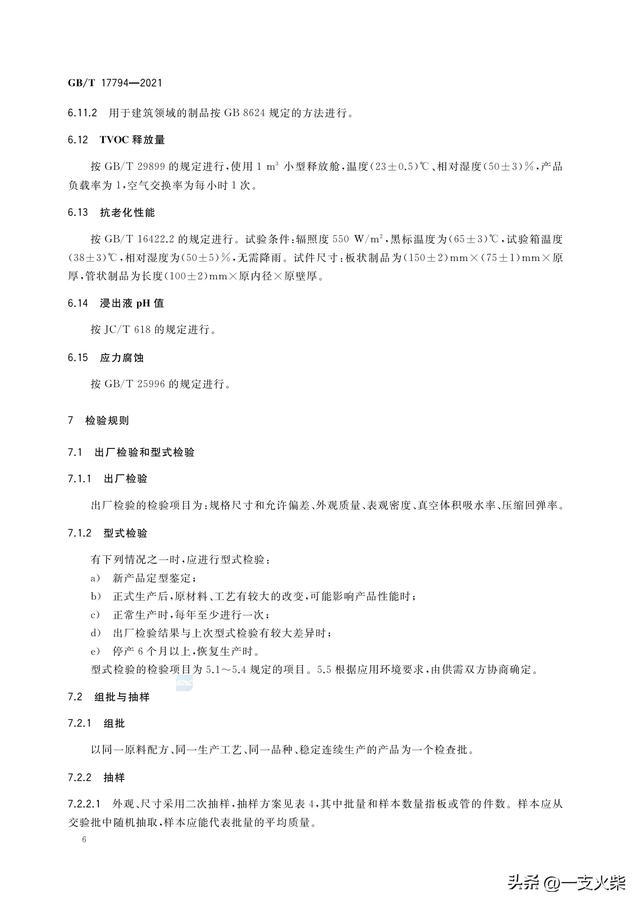 《柔性泡沫橡塑绝热制品》GB/T 17794-2021