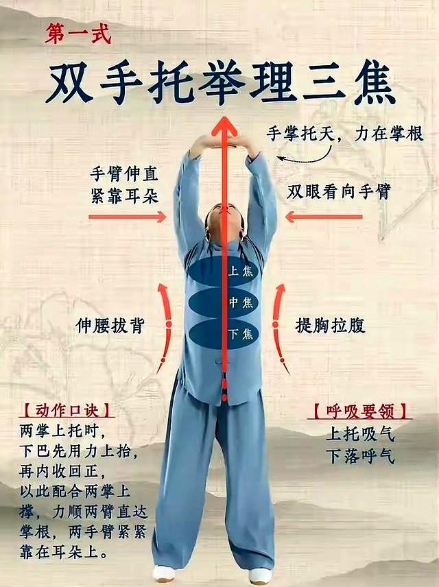 八段锦的“终极秘诀”曝光，你知道几个？