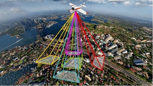 一夜之间，中国传来2个爆炸性突破，美国从88%降到9%，中国猛追