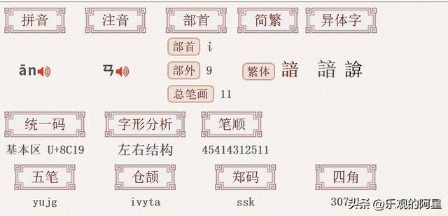 “熟谙”不读shú yīn，该怎么读，熟谙熟悉熟稔，如何区别？