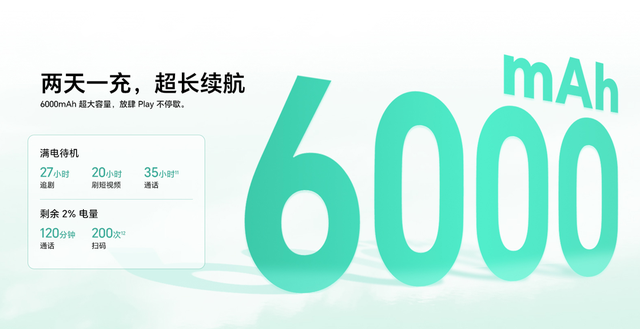 百元机赛道新选择：荣耀Play10C与Redmi 13C！