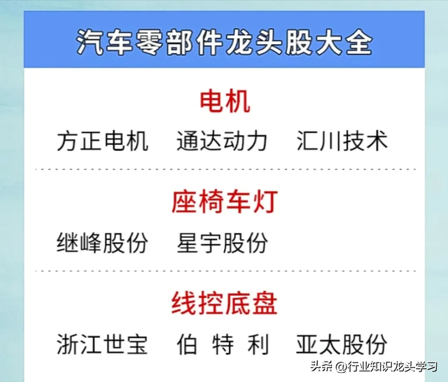 值得珍藏：数据中心产业+AI一体机+算力+汽车零部件+华为等