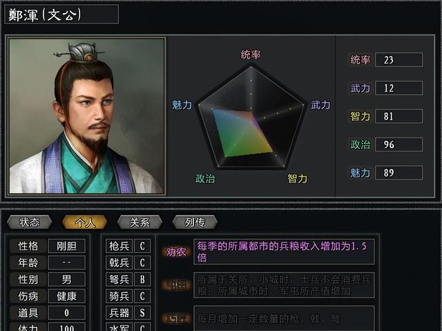 三国志11大浪淘沙势力测评：刘协，日薄西山的大汉王朝能否中兴？