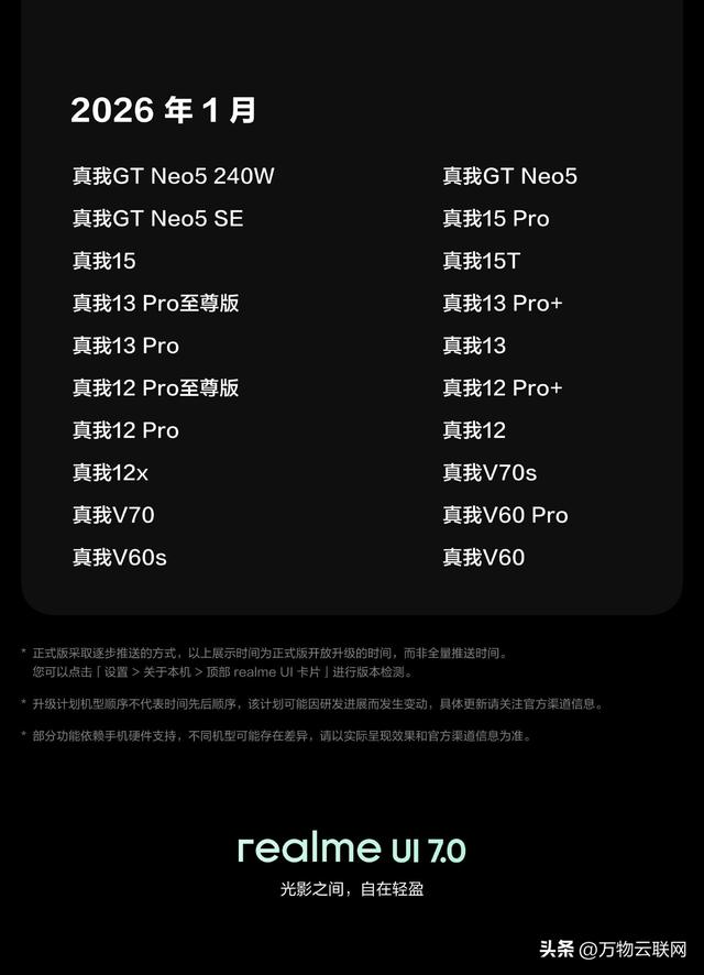 请您收藏Realme UI 7在我国的推送计划：11月起分阶段升级