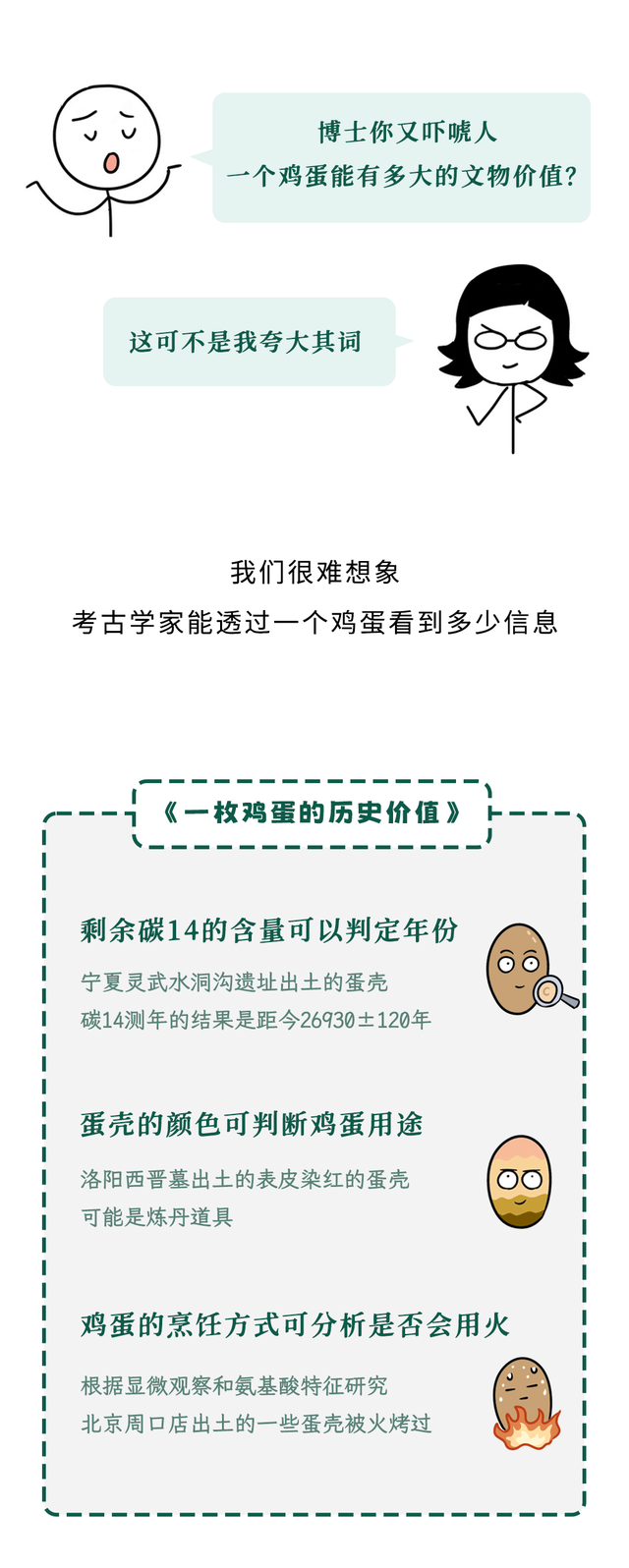 为什么考古学家最害怕挖到鸡蛋？