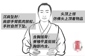 上中下三焦不通的后果图片