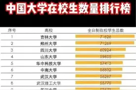 各大学在校生人数排行，终于整理出来，收藏看看，大涨见识！图片