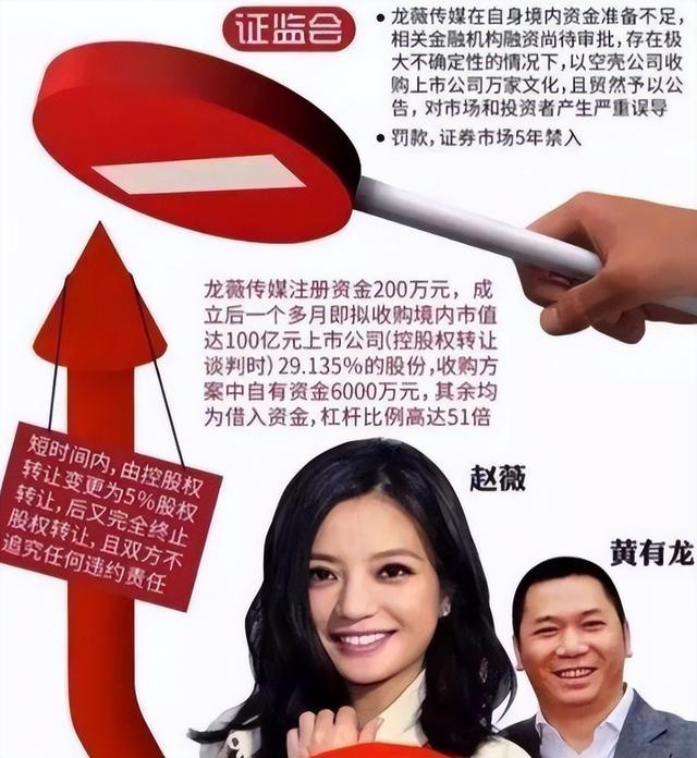 死心不息！劣迹艺人赵薇走投无路，15岁女儿成她的最后一根稻草