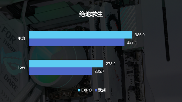 开箱评测丨开学新装备，绫龙DDR5 6000 CL36 32GB内存