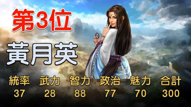 三国志14中综合数值最高的10位女将，第一名很多人都没听过