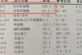 肝损伤严不严重，这 4 个指标最关键！图片