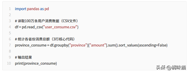 别再瞎抄 ChatGPT 代码了！3 个同事被裁 这 3 个 Python 保命技巧赶紧学