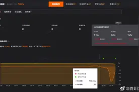 “甲亢哥翻译”网红李美越10天掉粉近40万，此前被央视打码图片