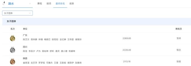 全红婵凌晨发文