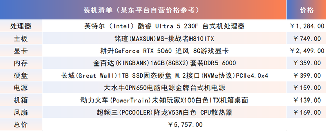 预算5K，就能拿下RTX5060的ITX主机？这套配置够绝大多数人用了