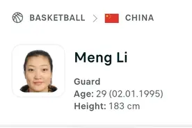 李梦、李月汝、韩旭三国手征战WNBA数据对比图片