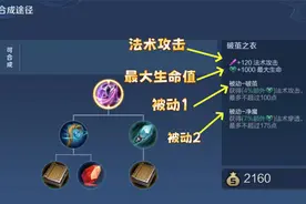 破茧之衣最多能提供175点法穿，它适合哪些英雄选择呢？图片