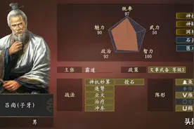 ​顶级享受，鉴赏三国志14里的武庙十哲图片