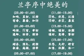 兰亭序中被世人传颂的男宝，女宝名图片