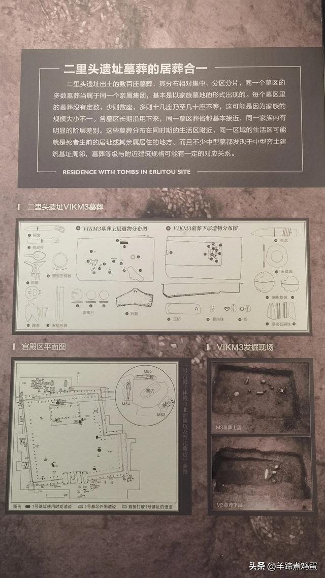 洛阳古墓博物馆