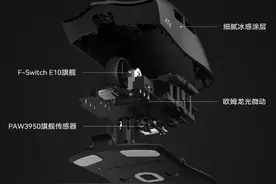 2024年618性价比游戏鼠标选购推荐，含大厂、3395、星闪鼠标等图片