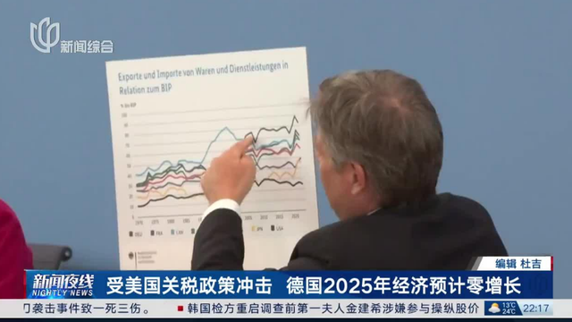 特朗普得寸进尺！被逼到墙角的德国彻底失去退路，已经做好准备，准备跟美国大打一场，欧盟面临新的抉择