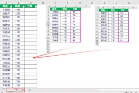 VLOOKUP+IFNA，解决多表格内容匹配，真快！图片