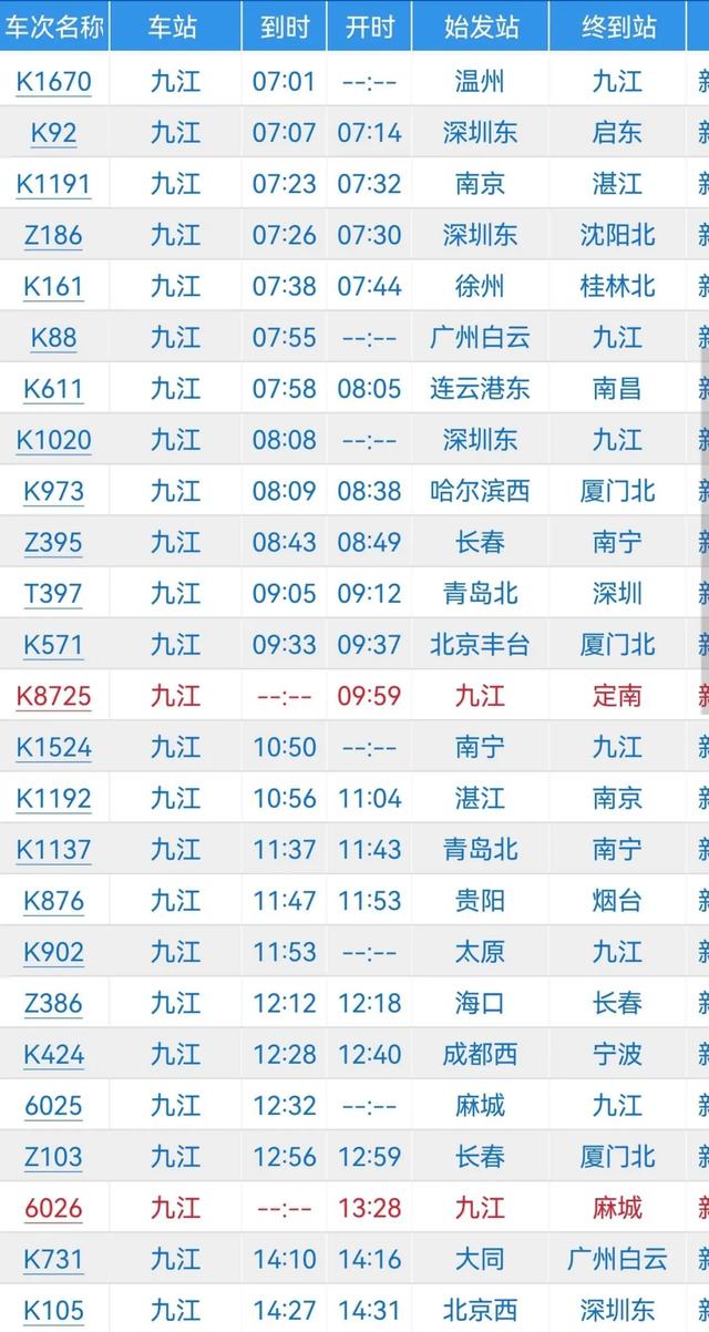 这条铁路增开列车啦！想旅游，去就对啦