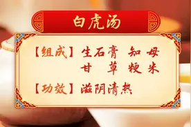 中医经典方剂——白虎汤，治疗糖尿病是如何加减应用的！图片