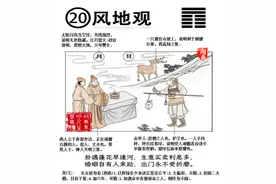 20卦 风地观（观卦）总结图片