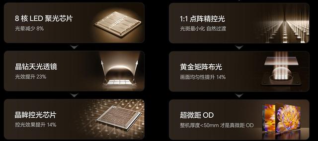 旗舰影游体验再升级——海信E8Q Pro会是25年的智能电视天花板吗？
