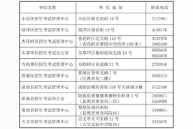 【考试资讯】2025年初中学业水平考试（中考）报名工作考生问答图片