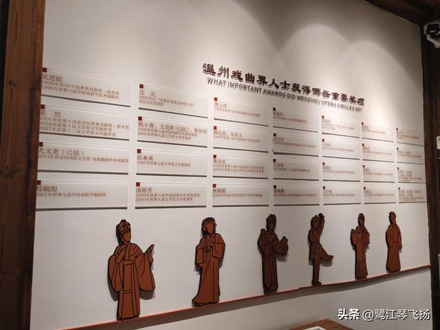 2025国庆游温州：朱自清故居和南戏博物馆（二）