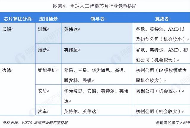 24小时内约谈三巨头，900多亿外卖大战戛然而止，发生了什么？