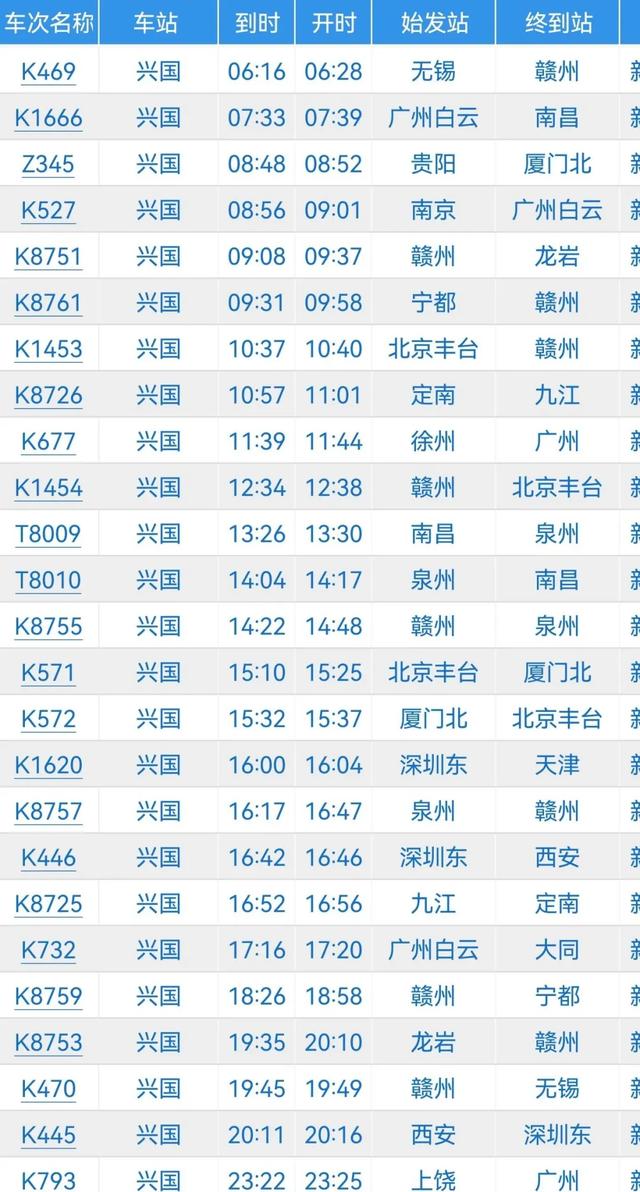 这条铁路增开列车啦！想旅游，去就对啦