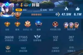 你可以付出一切，请你给自己一点时间因为时间会告诉你一切不值得图片