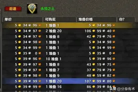 魔兽世界站街就能赚金的方法，收益比刷子还高图片