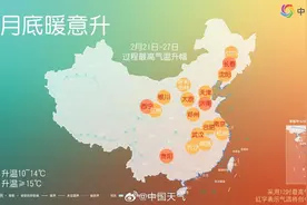 熬过周末！下周中东部气温将大面积创新高，长春、济南等多地升温超15℃图片