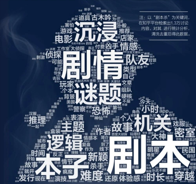 新兴行业沦为色情温床？大批年轻人沉迷“颅内快感”，无法自拔
