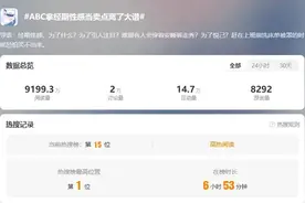 ABC“比基尼安睡裤”被骂上热搜！图片