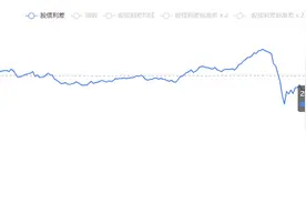 段永平的30条语录，值得反复收藏感悟！图片