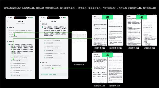 腾讯ima公布2.0 开启任务模式内测 可通过agent能力生成报告和播客
