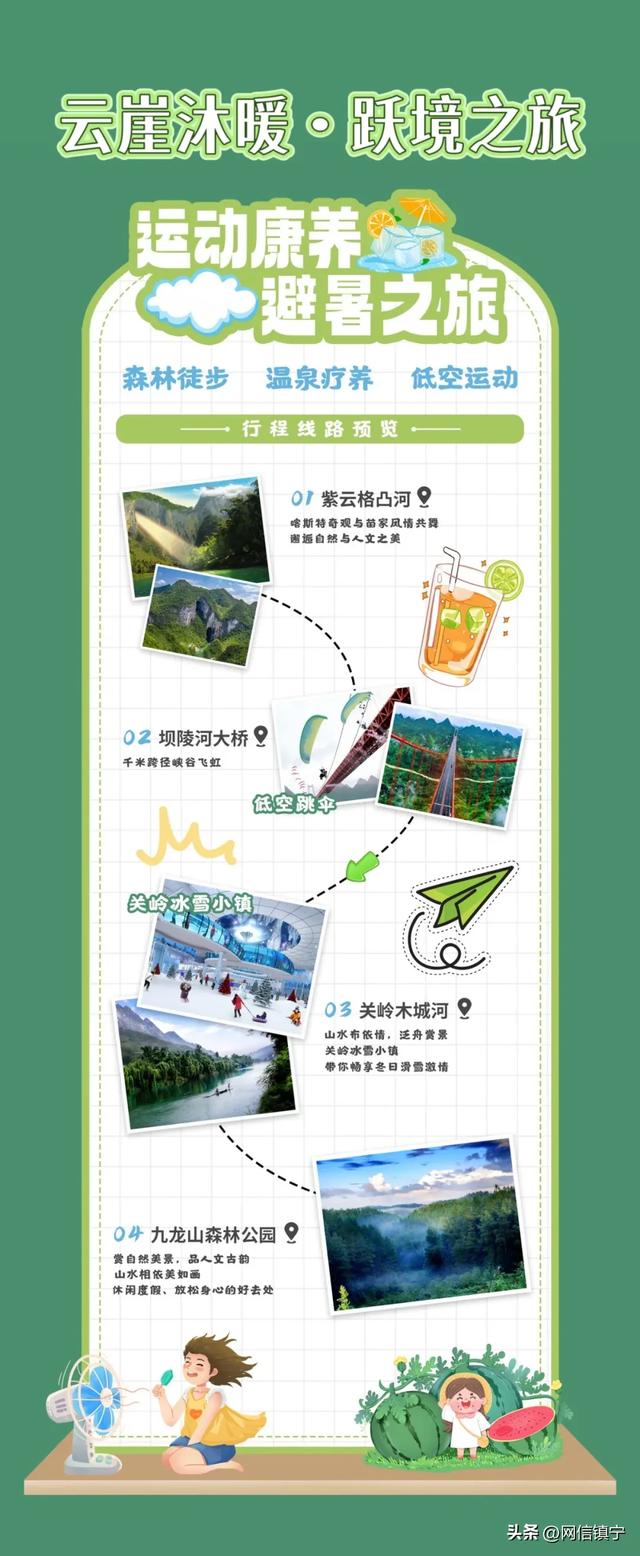 东西部协作|安顺农文旅“宝藏地图”发布！5条精品路线+千年古寨，解锁21℃的夏天