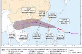 “桦加沙”逼近，防御指南来了！图片