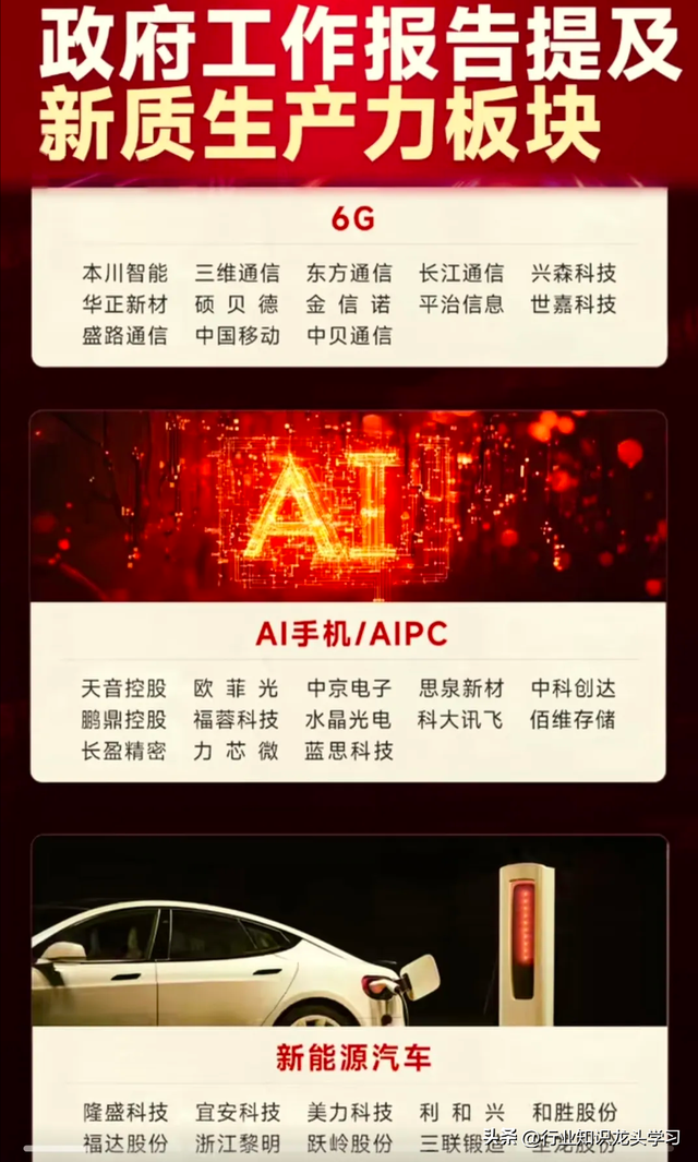 珍藏：无人机+固态电池+新质生产+算力+机器人+军工+汽车零部件