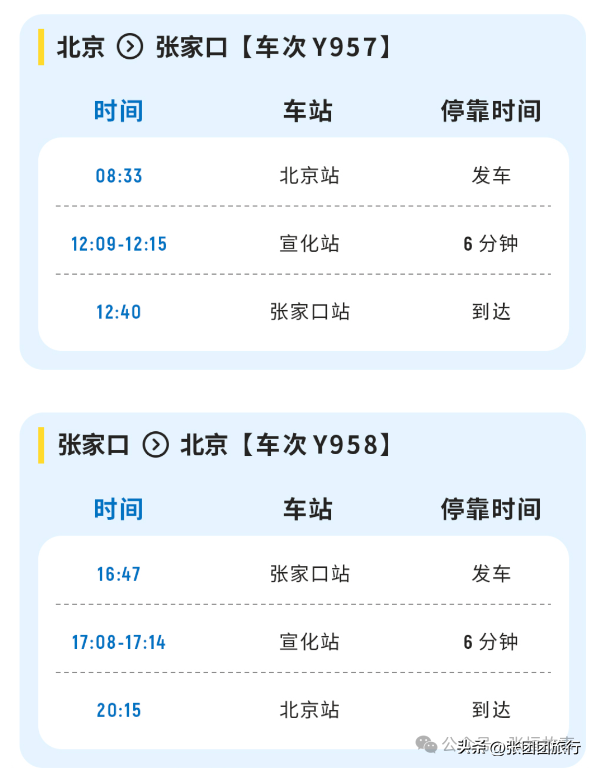 重磅！张家口豪华旅游列车开通