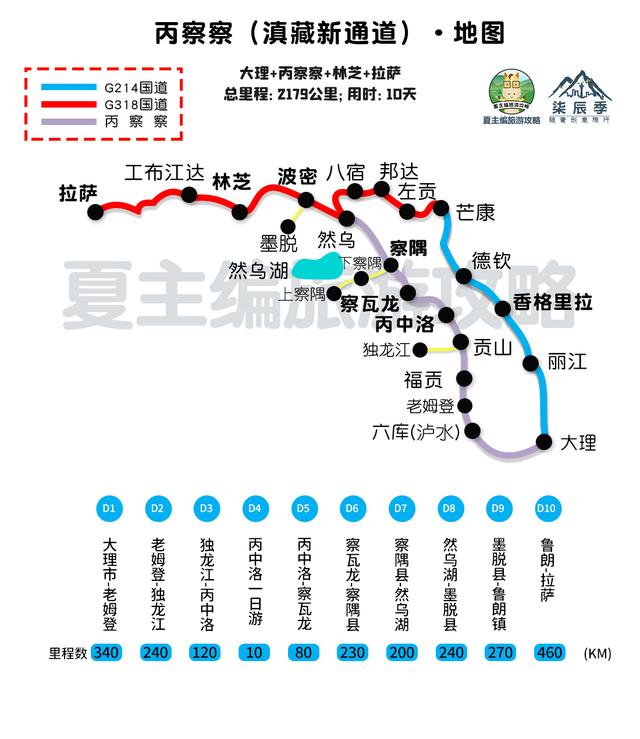 100幅黄金旅游线路地图：涵盖新疆、西藏、四川、云南、青海多地